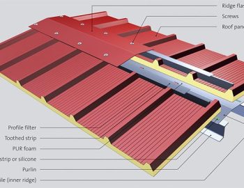 Vì sao tôn chống ồn là loại tấm lợp mái nhà giá rẻ được ưa chuộng